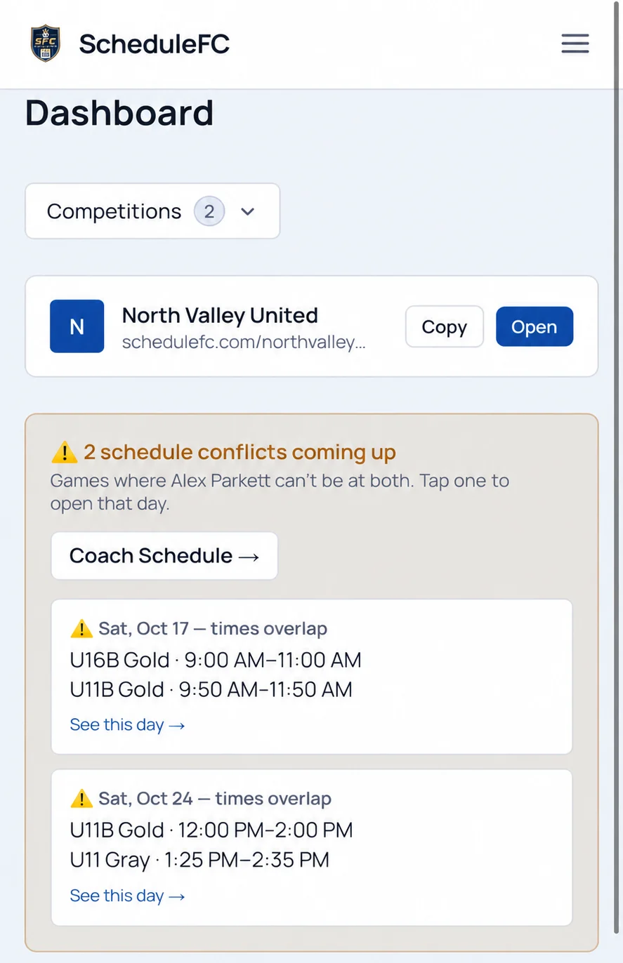 The ScheduleFC dashboard showing an amber card: 2 schedule conflicts coming up. On Saturday, Oct 17, U16B Gold (9:00–11:00 AM) overlaps U11B Gold (9:50–11:50 AM); on Saturday, Oct 24, U11B Gold (12:00–2:00 PM) overlaps U11 Gray (1:25–2:35 PM).